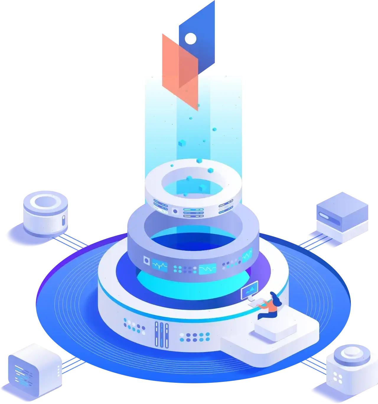Værdilholm handelsstrategi